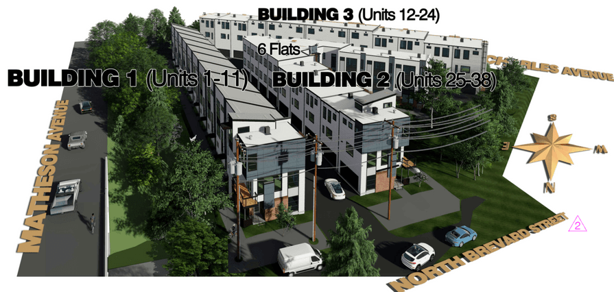 The Collection at Charles Avenue aerial render